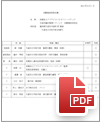 治験審査委員会手順書（医師主導治験）PDF